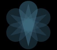 JNCIA Junos