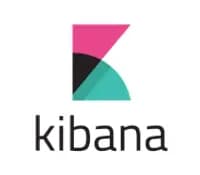 Kibana Analyst